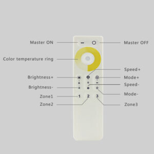 CCT Dual Color Controller