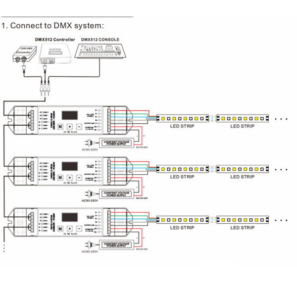 DMX512 and RDM Decorder RGBW Constant Voltage FEL-DMX2 A
