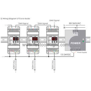 4 Channel Decoder DMX 512 RGBW DIN Rail