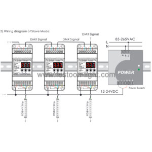 5 Channel DMX Decoder 512 RGBWW DIN Rail