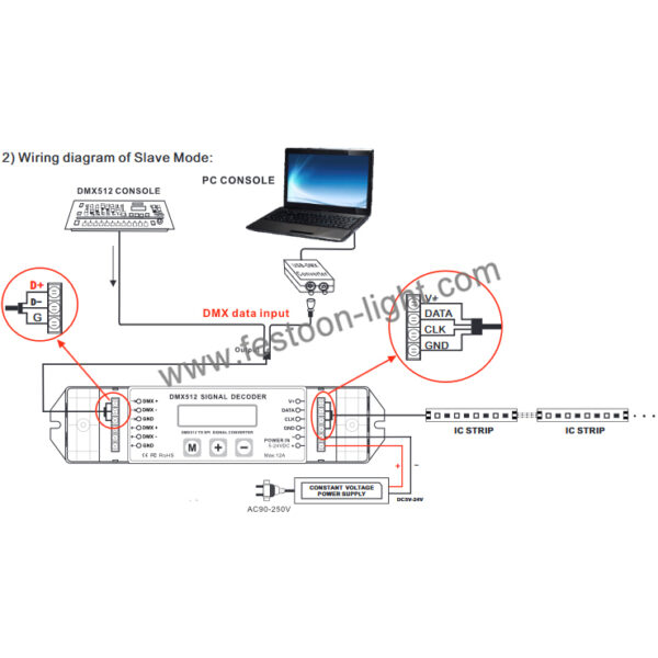 DMX SPI Decoder DMX512 Signal to SPI