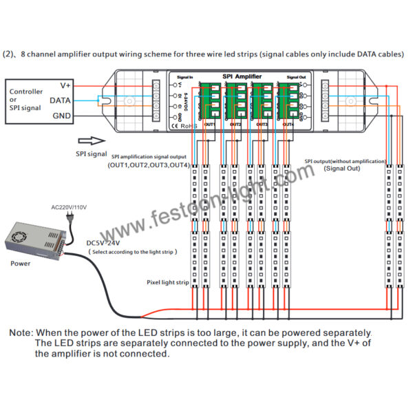 SPI Signal Amplifier