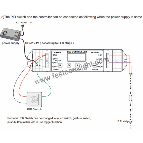 Pixel Light Controller RGB RGBW LED SPI Trigger